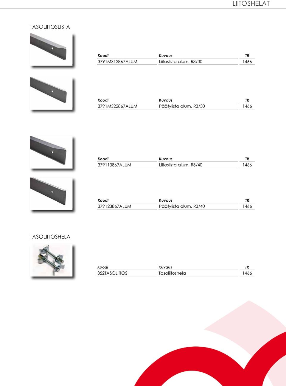 R3/30 1466 Koodi Kuvaus TR 379113867ALUM Liitoslista alum.