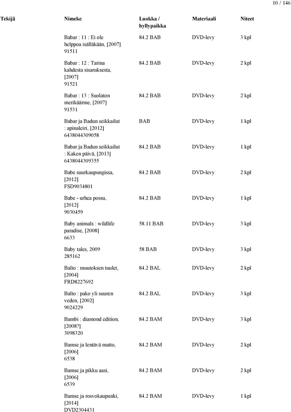 paradise, [2008] 6633 Baby tales, 2009 285162 Balto : muutoksen tuulet, [2004] FRD8227692 Balto : pako yli suuren veden, [2002] 9024229 Bambi : diamond edition, [2008?