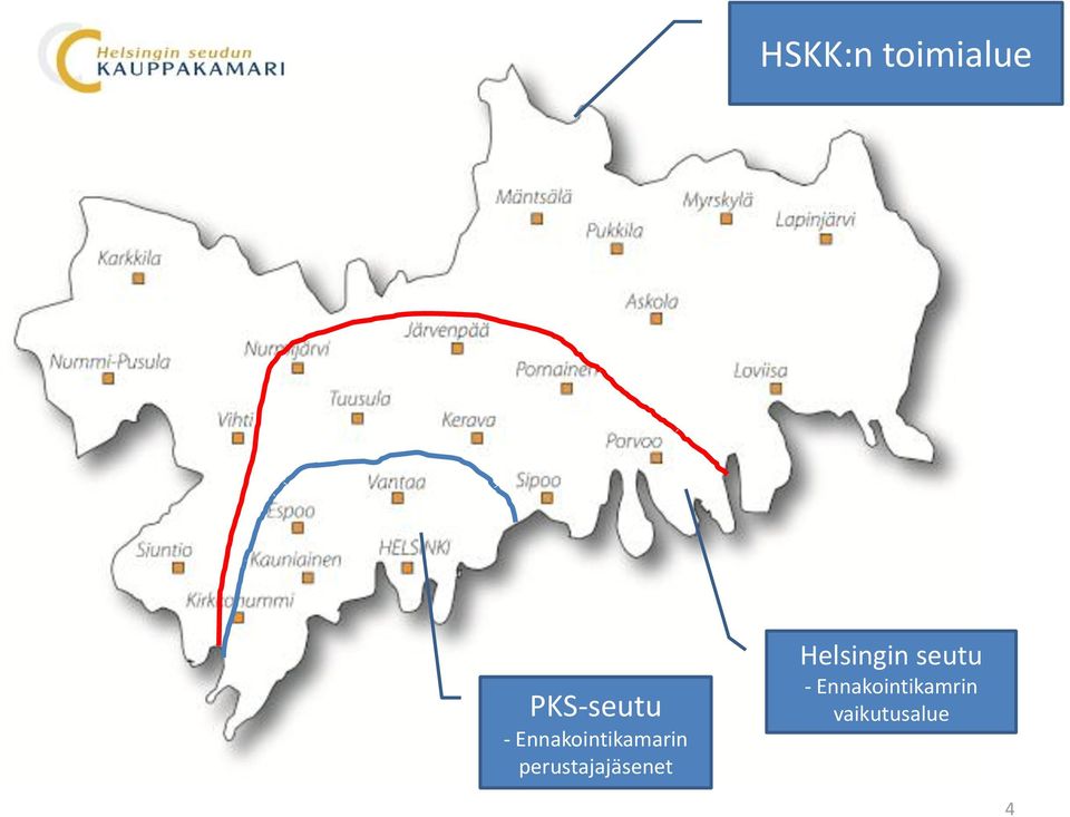 perustajajäsenet Helsingin