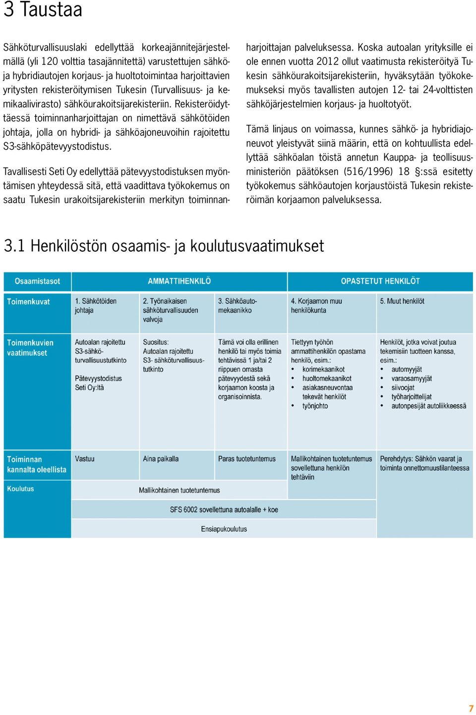 Rekisteröidyttäessä toiminnanharjoittajan on nimettävä sähkötöiden johtaja, jolla on hybridi- ja sähköajoneuvoihin rajoitettu S3-sähköpätevyystodistus.