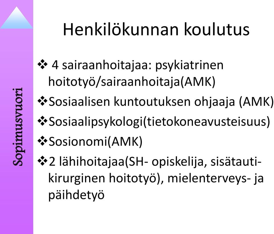 ohjaaja (AMK) Sosiaalipsykologi(tietokoneavusteisuus) Sosionomi(AMK) 2