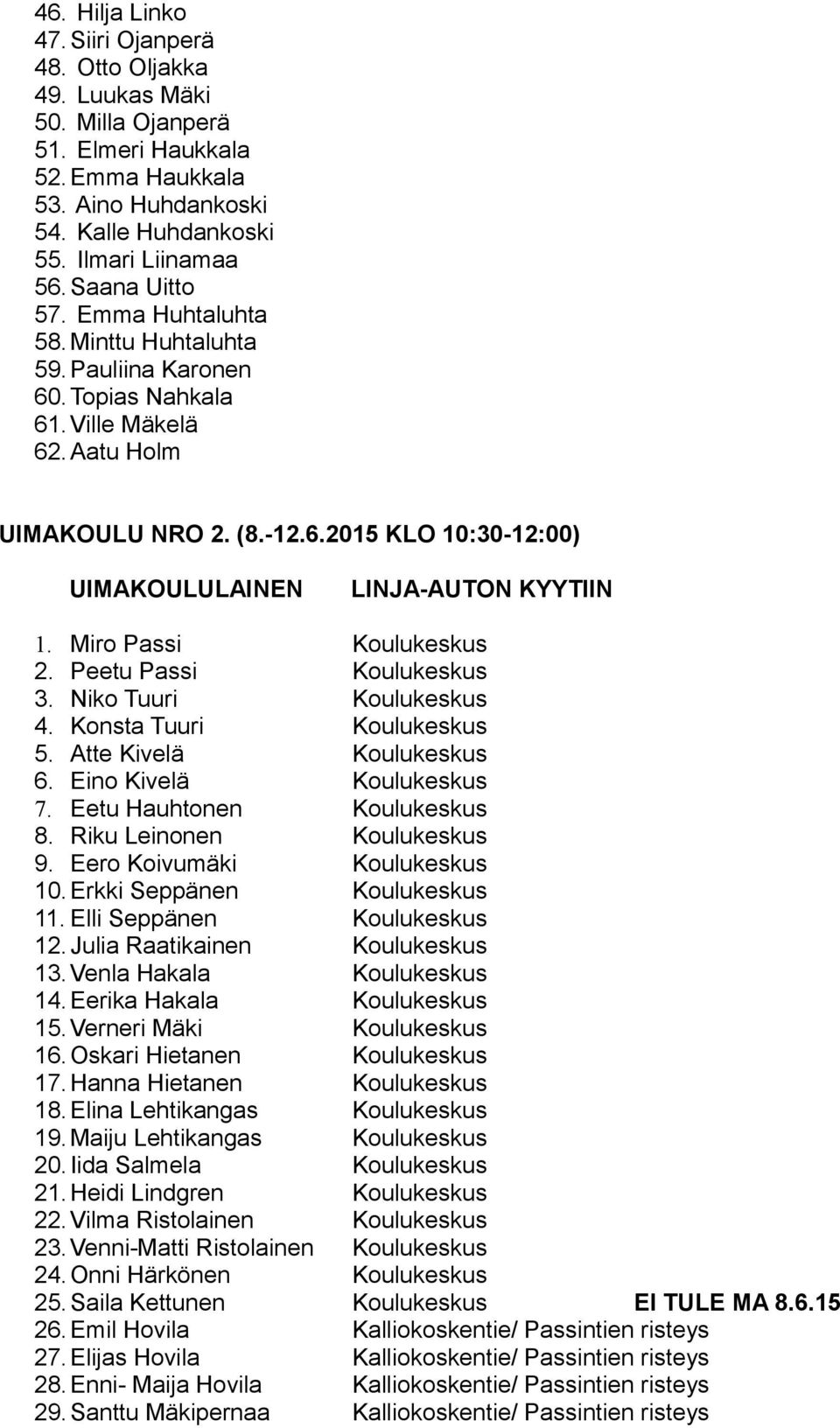 Miro Passi Koulukeskus 2. Peetu Passi Koulukeskus 3. Niko Tuuri Koulukeskus 4. Konsta Tuuri Koulukeskus 5. Atte Kivelä Koulukeskus 6. Eino Kivelä Koulukeskus 7. Eetu Hauhtonen Koulukeskus 8.