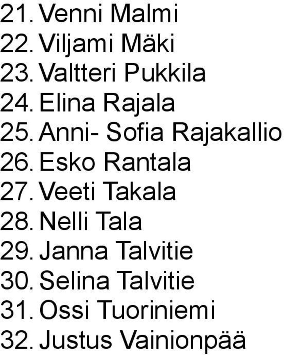 Anni- Sofia Rajakallio 26. Esko Rantala 27.