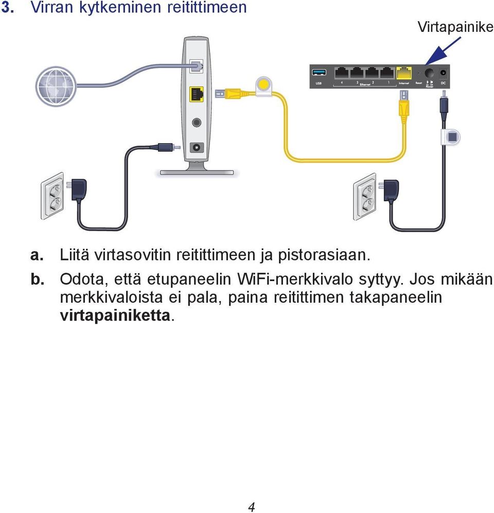 Odota, että etupaneelin WiFi-merkkivalo syttyy.