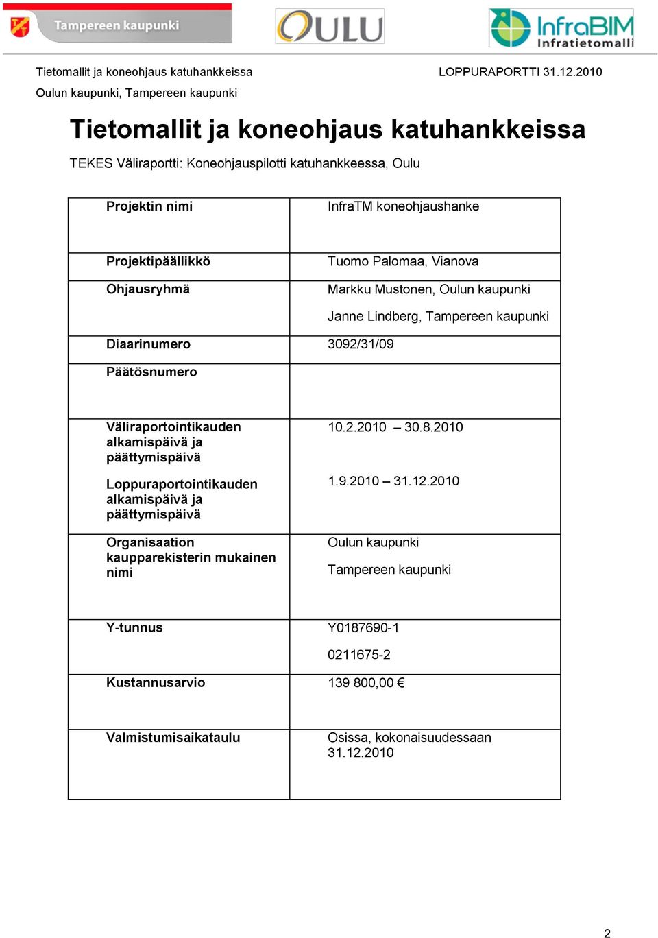 Väliraportointikauden alkamispäivä ja päättymispäivä Loppuraportointikauden alkamispäivä ja päättymispäivä Organisaation kaupparekisterin mukainen nimi 10.2.