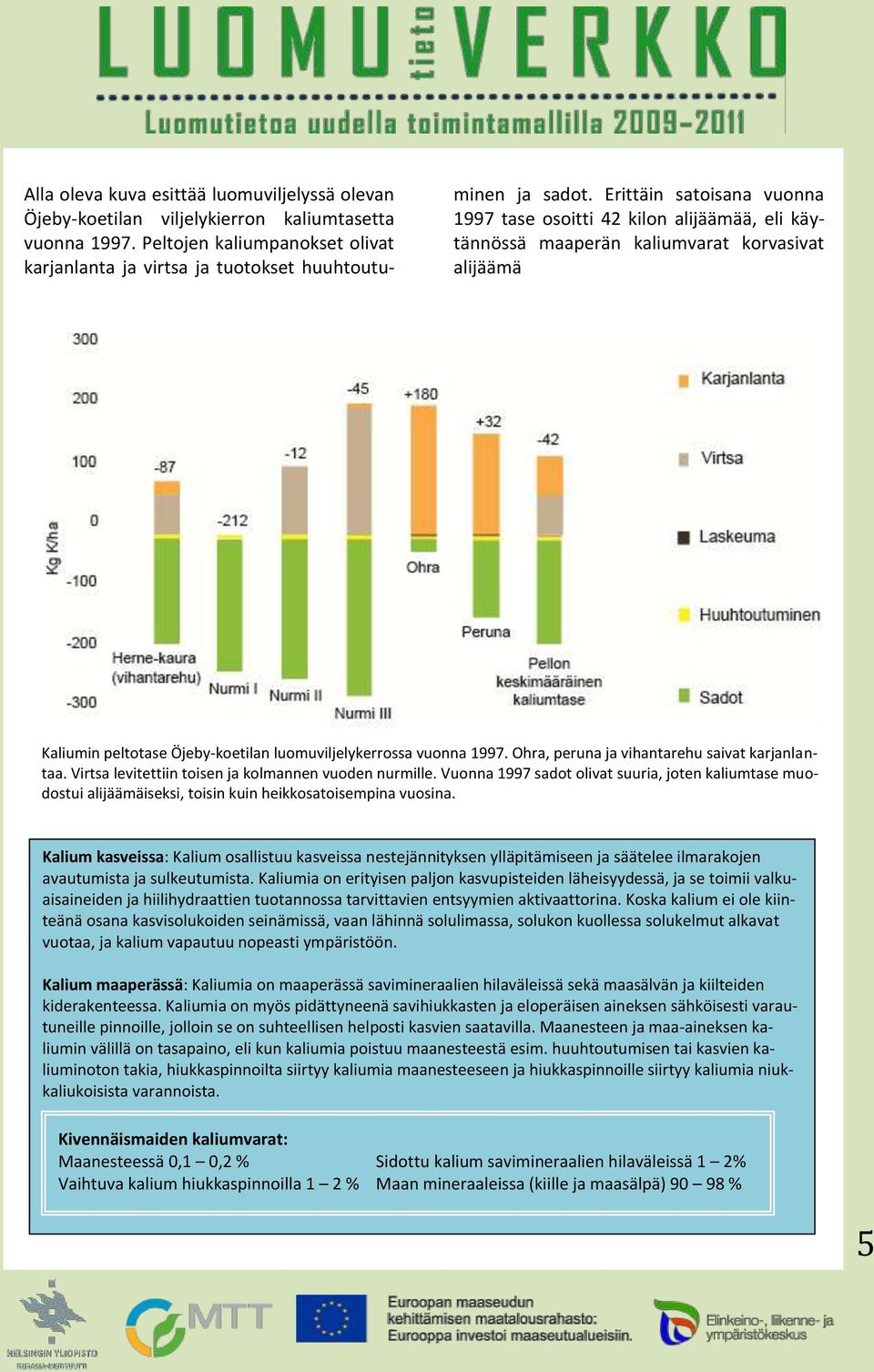Ohra, peruna ja vihantarehu saivat karjanlantaa. Virtsa levitettiin toisen ja kolmannen vuoden nurmille.