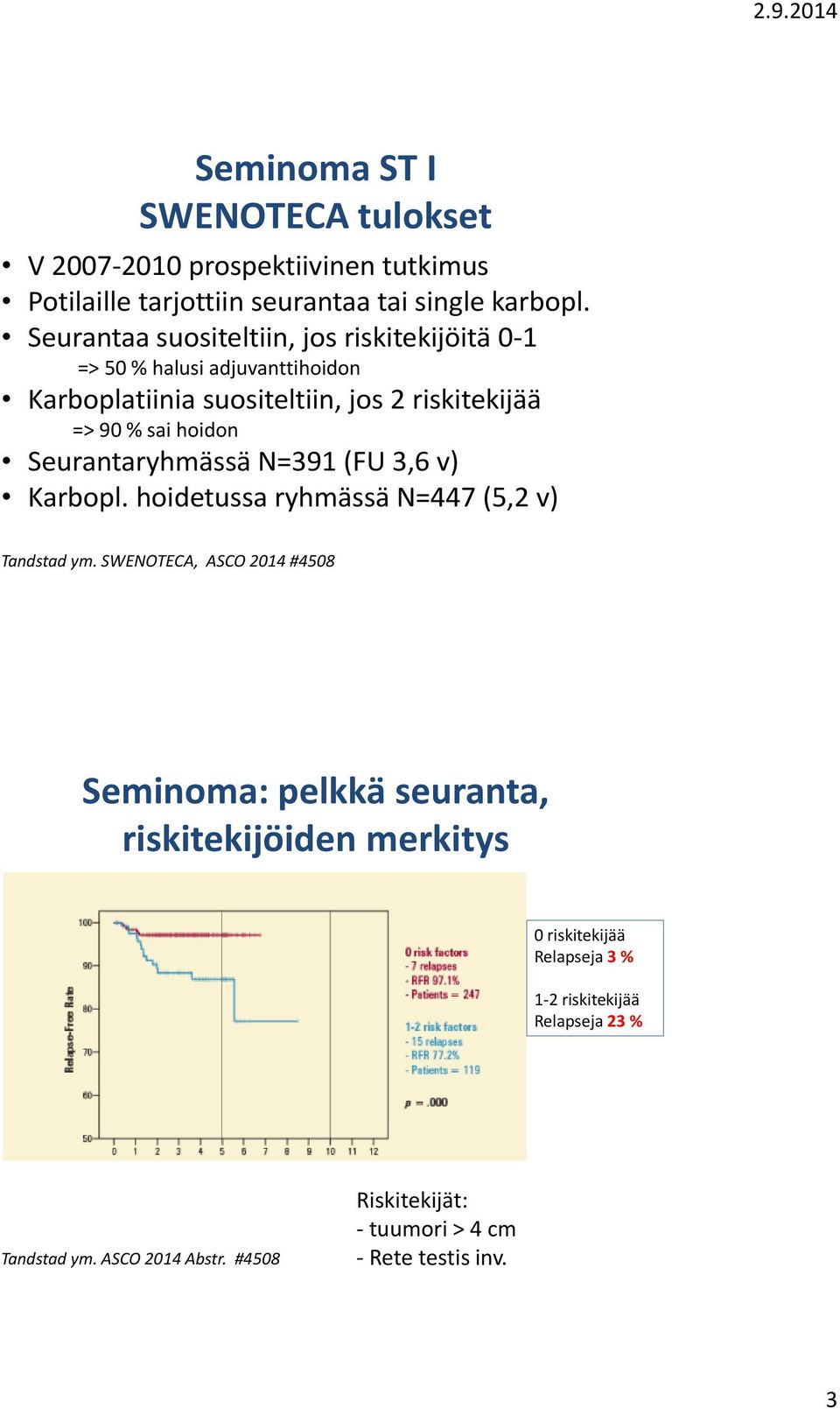 Seurantaryhmässä N=391 (FU 3,6 v) Karbopl. hoidetussa ryhmässä N=447 (5,2 v) Tandstad ym.