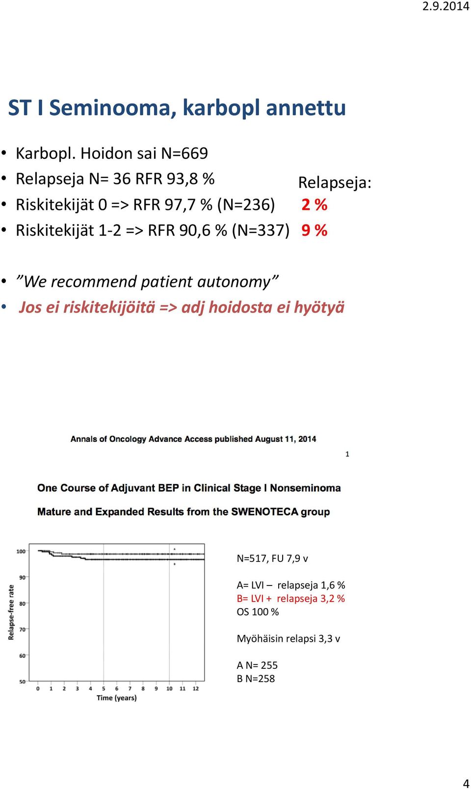 % Riskitekijät 1-2 => RFR 90,6 % (N=337) 9 % We recommend patient autonomy Jos ei