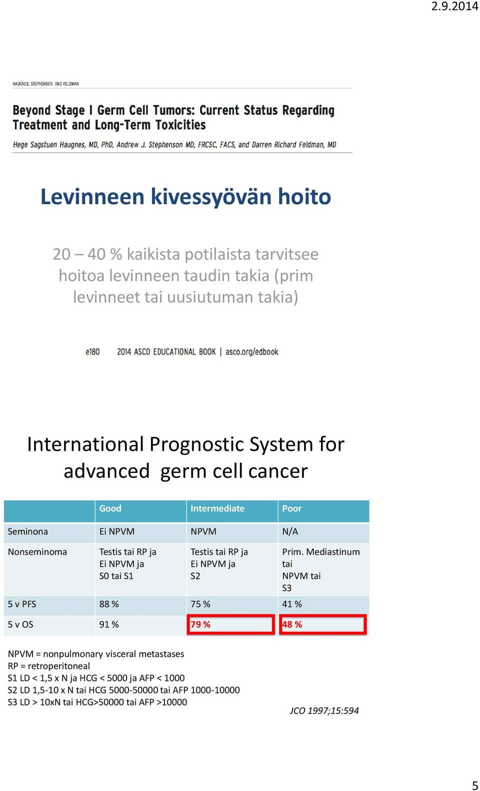 tai RP ja Ei NPVM ja S2 5 v PFS 88 % 75 % 41 % 5 v OS 91 % 79 % 48 % Prim.