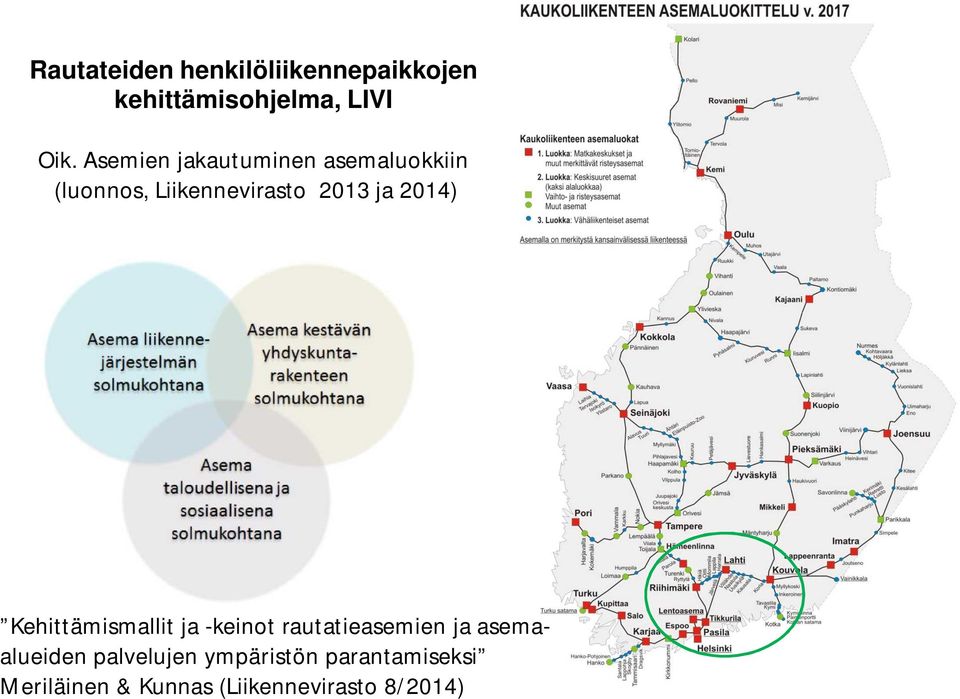 2014) Kehittämismallit ja -keinot rautatieasemien ja asemaalueiden