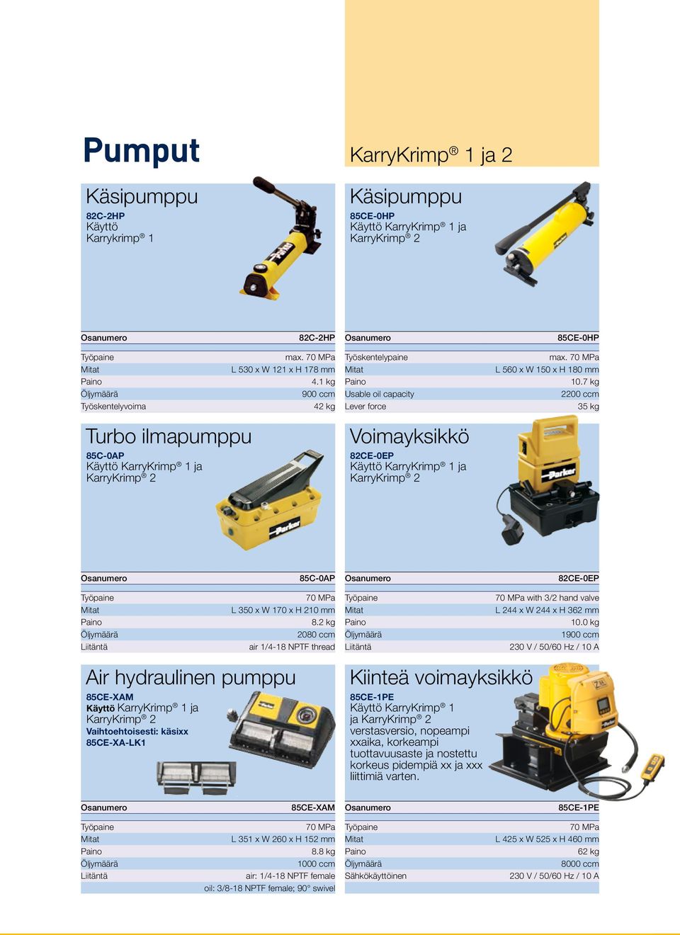 7 kg 900 ccm Usable oil capacity 2200 ccm Työskentelyvoima 42 kg Lever fce 35 kg Turbo ilmapumppu Voimayksikkö 85C-0AP Käyttö KarryKrimp 1 ja KarryKrimp 2 82CE-0EP Käyttö KarryKrimp 1 ja KarryKrimp 2