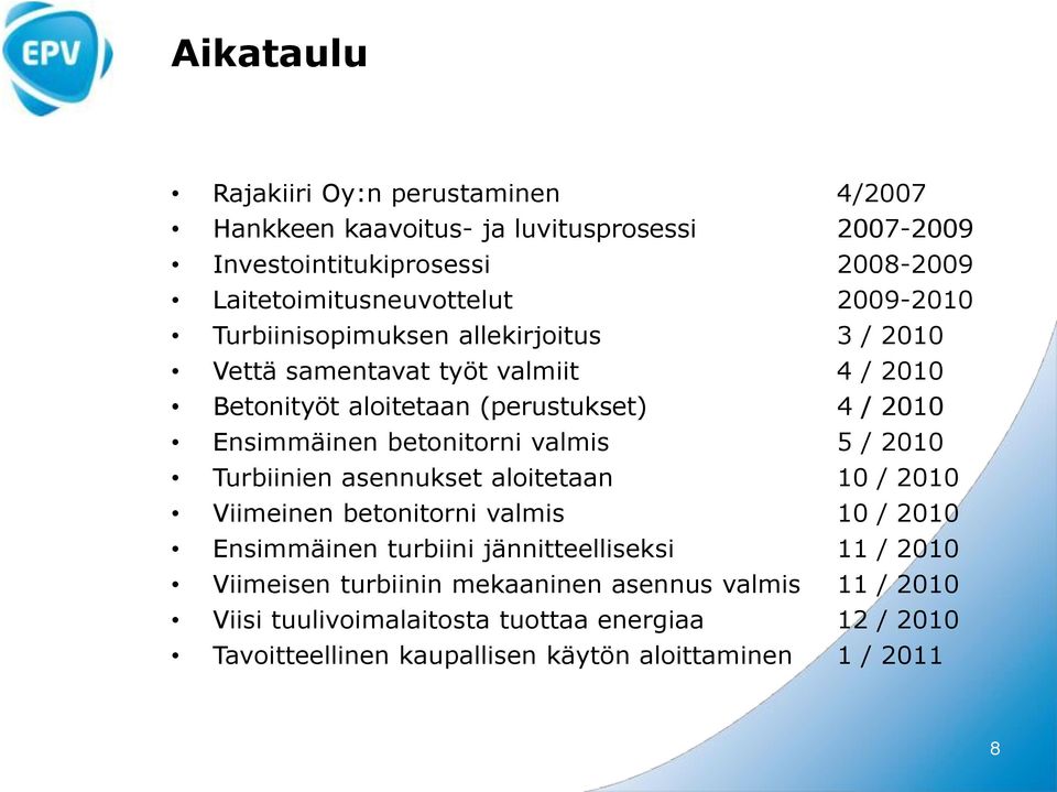 betonitorni valmis 5 / 2010 Turbiinien asennukset aloitetaan 10 / 2010 Viimeinen betonitorni valmis 10 / 2010 Ensimmäinen turbiini jännitteelliseksi 11 /