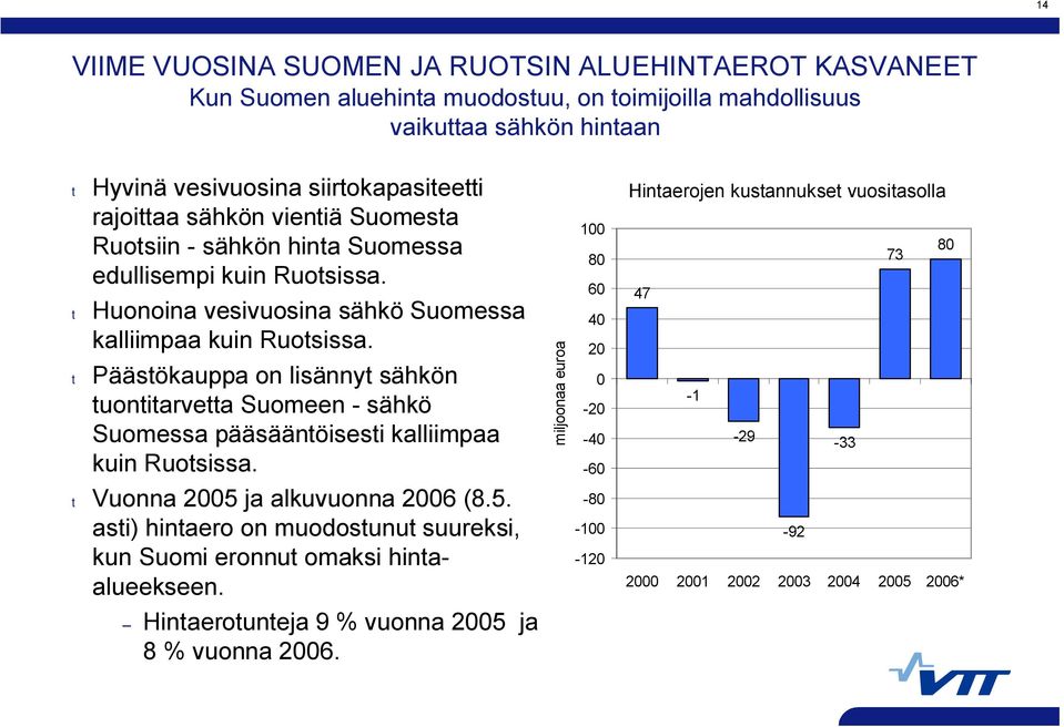 t Päästökauppa on lisännyt sähkön tuontitarvetta Suomeen sähkö Suomessa pääsääntöisesti kalliimpaa kuin Ruotsissa.