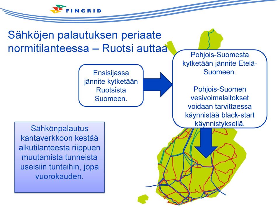 Ensisijassa jännite kytketään Ruotsista Suomeen.
