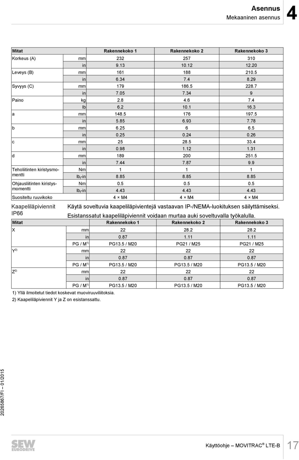 5 Teholiitinten kiristysmomentti Ohjausliitinten kiristysmomentti in 7.44 7.87 9.9 Nm 1 1 1 lb f -in 8.85 8.85 8.85 Nm 0.5 0.5 0.5 lb f -in 4.43 4.
