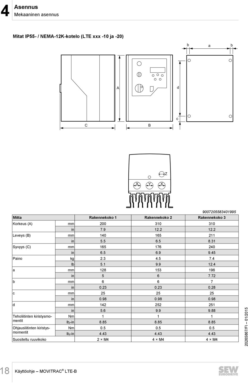 4 lb 5.1 9.9 12.4 a mm 128 153 196 in 5 6 7.72 b mm 6 6 7 in 0.23 0.23 0.28 c mm 25 25 25 in 0.98 0.