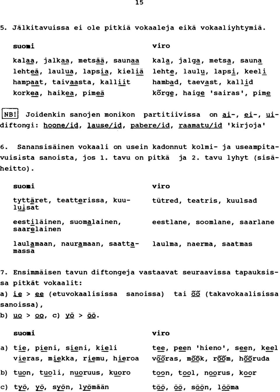 haig 'sairas ', pim!nad Joidenkin sanoj en monikon partitiivissa on ai-, ei-, uidiftongi: hoone/id, lause/id, pabere/id, raamatu/id 'kirjoja' 6.