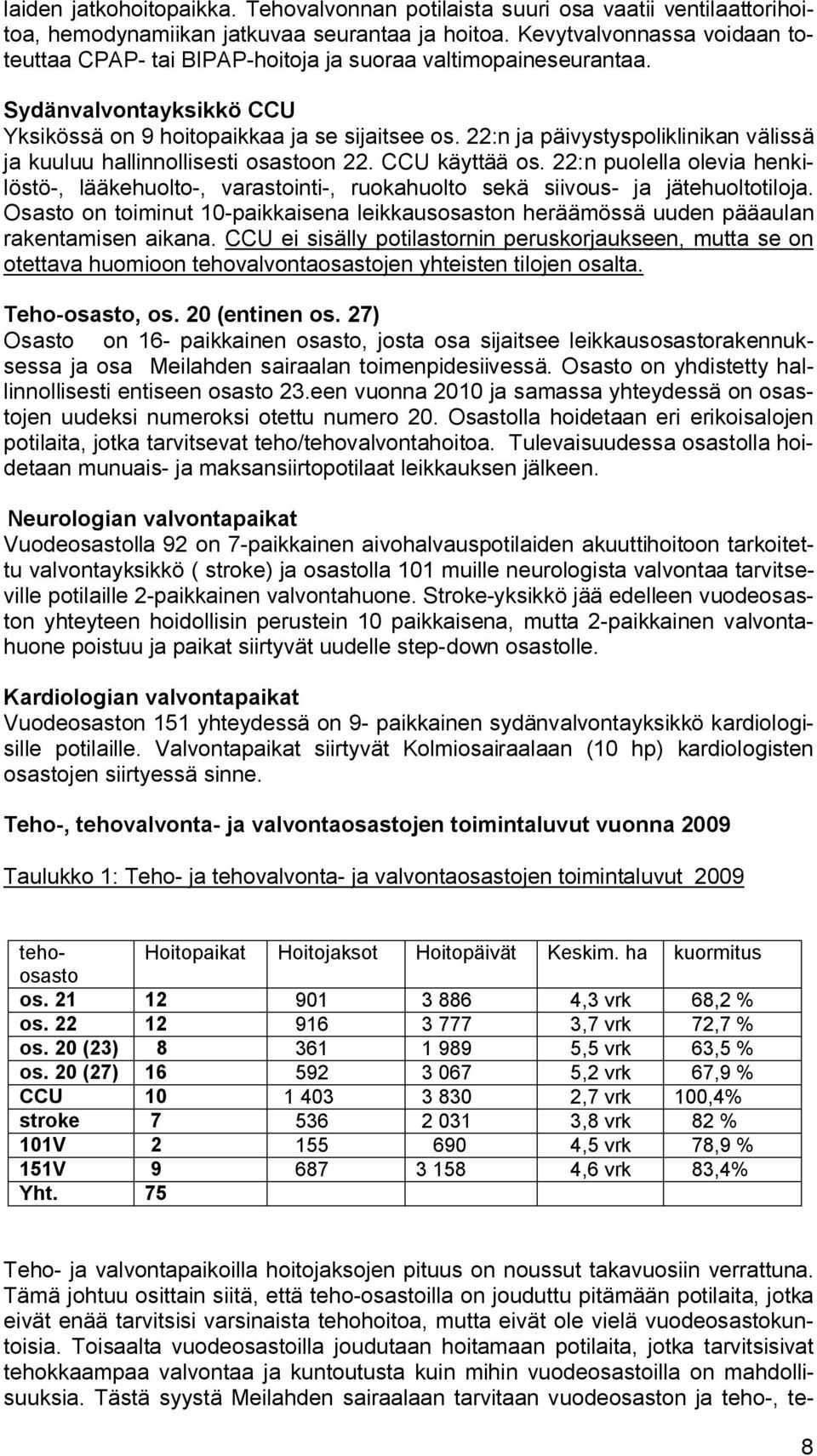 22:n ja päivystyspoliklinikan välissä ja kuuluu hallinnollisesti osastoon 22. CCU käyttää os.