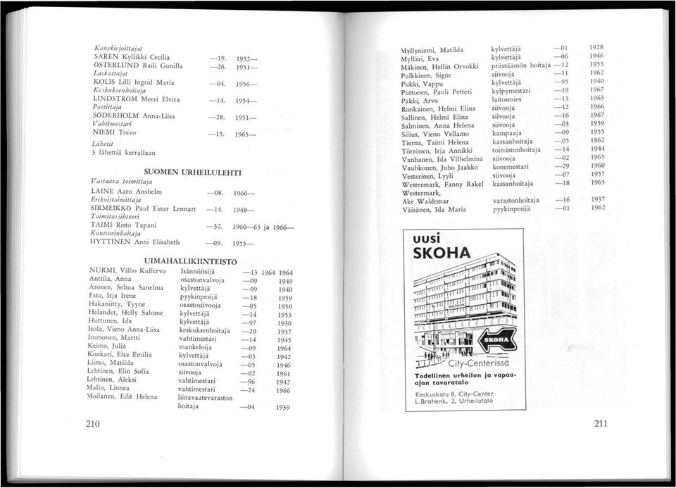 1966- Erikoistoimittaja SIRMEIKKö Paul Einar Lennart -14. 1948- T oimiltlssihteel'i TAIMI Risto Tapani -32. 1960-63 ja 1966- Konttorinhoitaja HYTTINEN Anni Elisabeth -09.