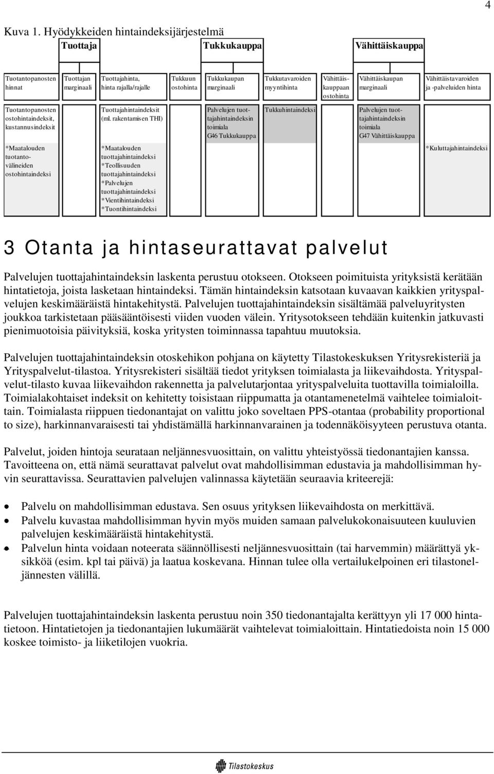 Tukkutavaroiden myyntihinta Vähittäiskauppaan ostohinta Vähittäiskaupan marginaali Vähittäistavaroiden ja -palveluiden hinta Tuotantopanosten ostohintaindeksit, kustannusindeksit