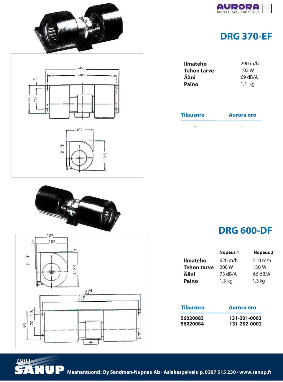 5 2 334 318 Nopeus 1 Nopeus 2 620 m/h 510 m/h 200 W 130 W