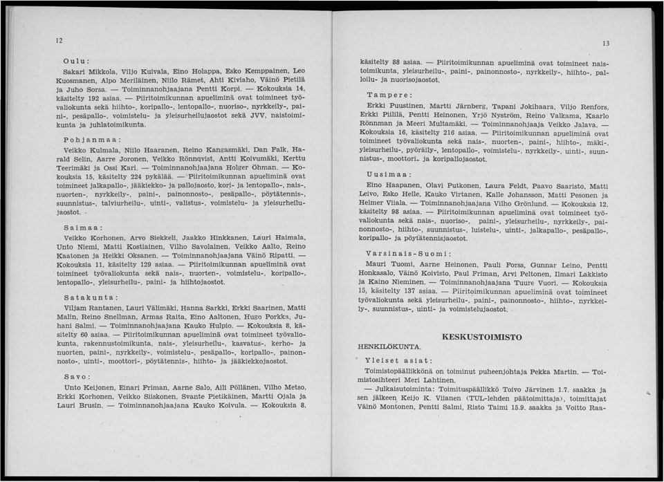 - Piiritoimikunnan apueliminä ovat toimineet työvaliokunta sekä hiihto-, koripallo-, lentopallo-, nuoriso-, nyrkkeily-, paini-, pesäpallo-, voimistelu- ja yleisurheilujaostot sekä JVV, naistoimikunta