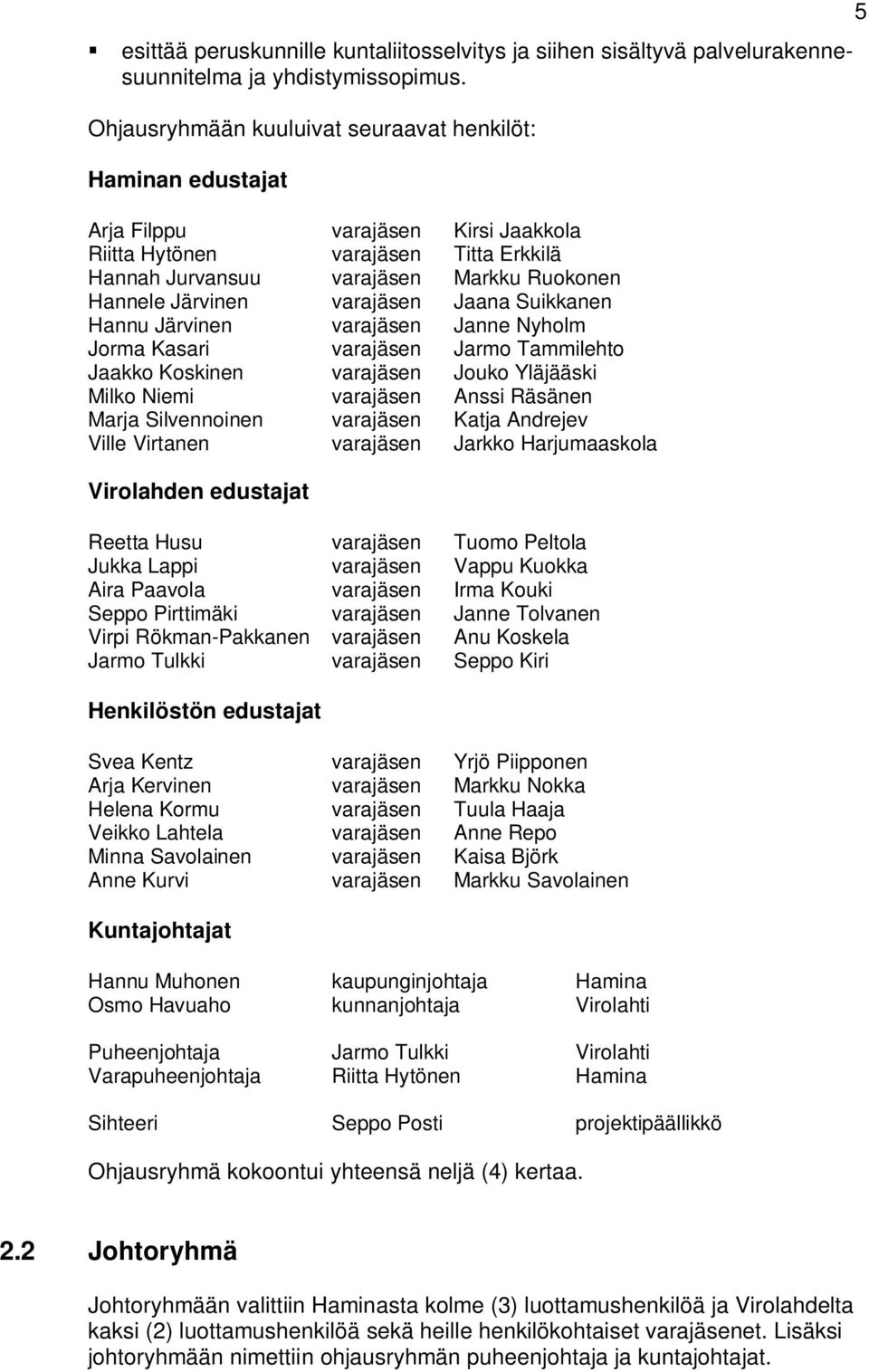 varajäsen Jaana Suikkanen Hannu Järvinen varajäsen Janne Nyholm Jorma Kasari varajäsen Jarmo Tammilehto Jaakko Koskinen varajäsen Jouko Yläjääski Milko Niemi varajäsen Anssi Räsänen Marja