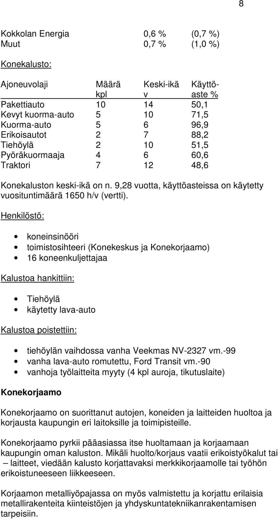 Henkilöstö: koneinsinööri toimistosihteeri (Konekeskus ja Konekorjaamo) 16 koneenkuljettajaa Kalustoa hankittiin: Tiehöylä käytetty lava-auto Kalustoa poistettiin: tiehöylän vaihdossa vanha Veekmas