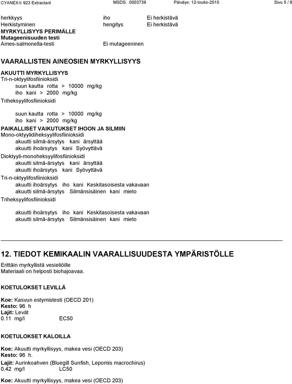 kautta rotta > 10000 mg/kg iho kani > 2000 mg/kg PAIKALLISET VAIKUTUKSET IHOON JA SILMIIN Mono-oktyylidiheksyylifosfiinioksidi akuutti silmä-ärsytys kani ärsyttää akuutti ihoärsytys kani Syövyttävä