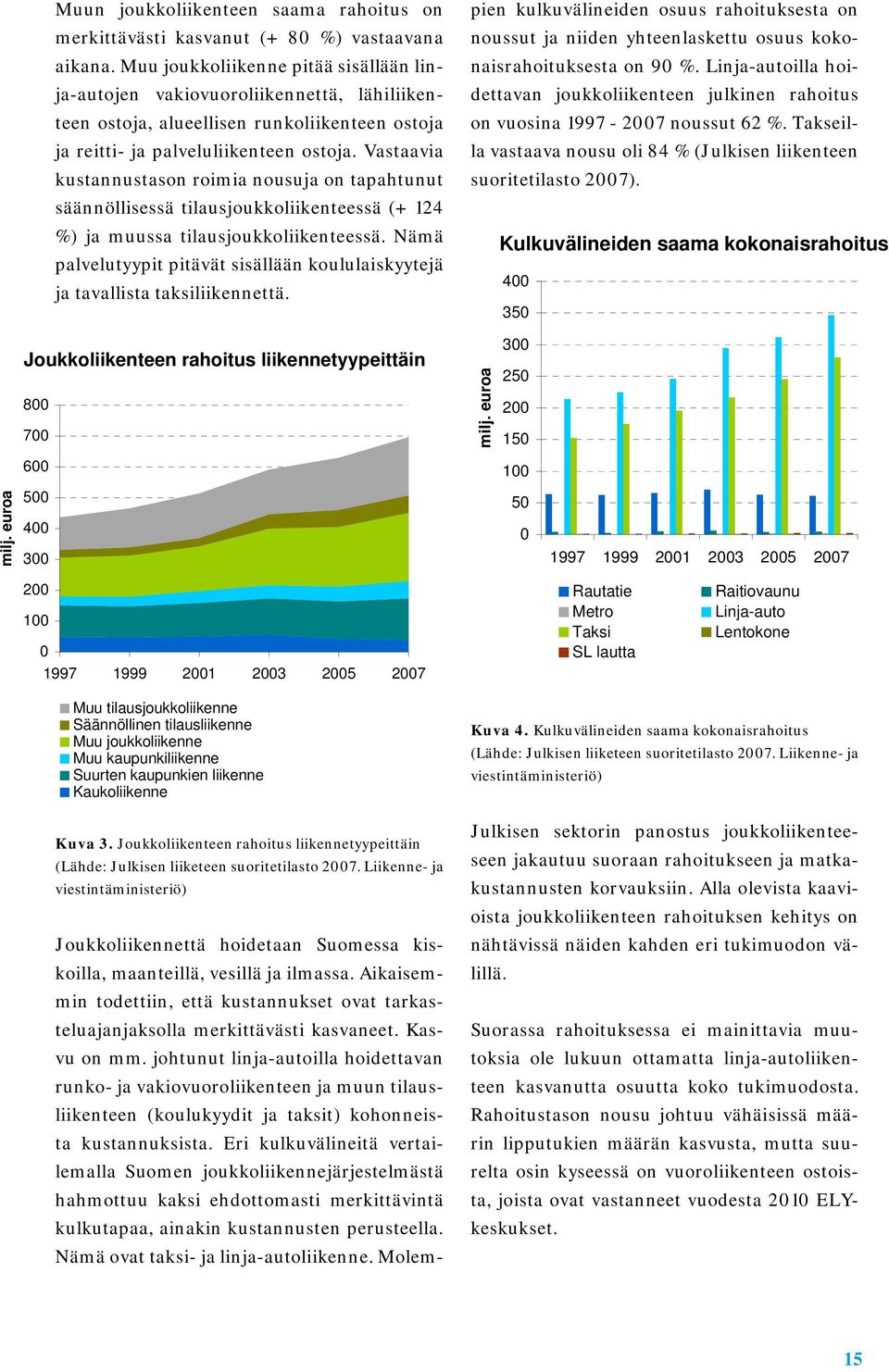Vastaavia kustannustason roimia nousuja on tapahtunut säännöllisessä tilausjoukkoliikenteessä (+ 124 %) ja muussa tilausjoukkoliikenteessä.