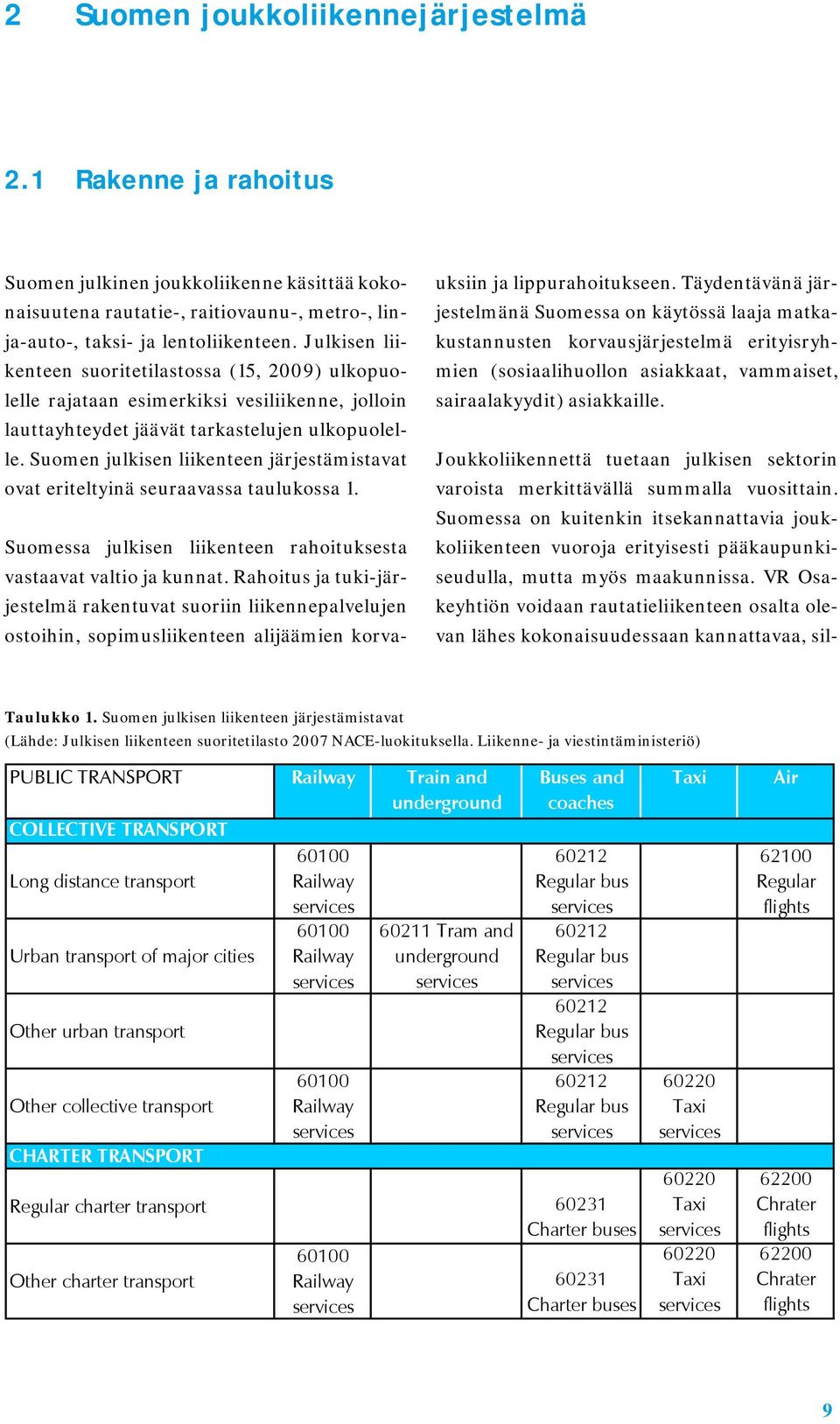 Suomen julkisen liikenteen järjestämistavat ovat eriteltyinä seuraavassa taulukossa 1. Suomessa julkisen liikenteen rahoituksesta vastaavat valtio ja kunnat.