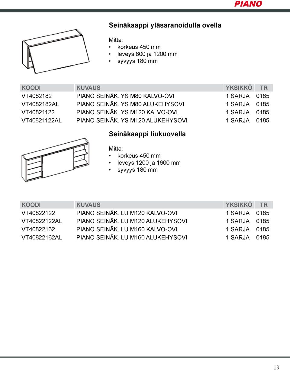 YS M120 KALVO-OVI 1 SARJA 0185 VT40821122AL PIANO SEINÄK.