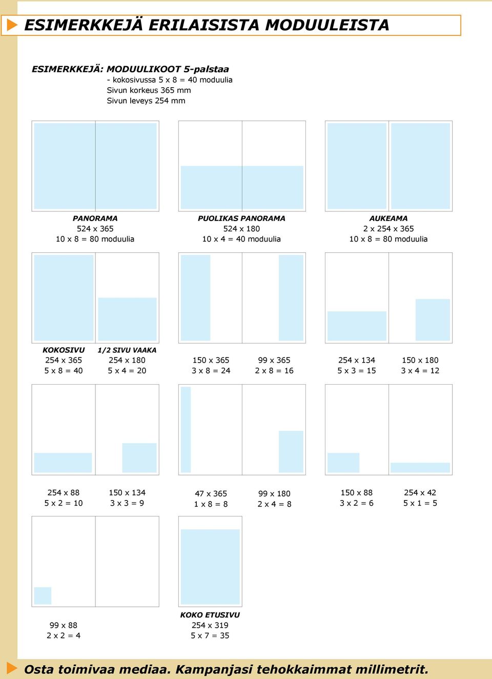 254 x 180 5 x 4 = 20 150 x 365 3 x 8 = 24 99 x 365 2 x 8 = 16 254 x 134 5 x 3 = 15 150 x 180 3 x 4 = 12 254 x 88 5 x 2 = 10 150 x 134 3 x 3 = 9 47 x 365 1 x 8 = 8