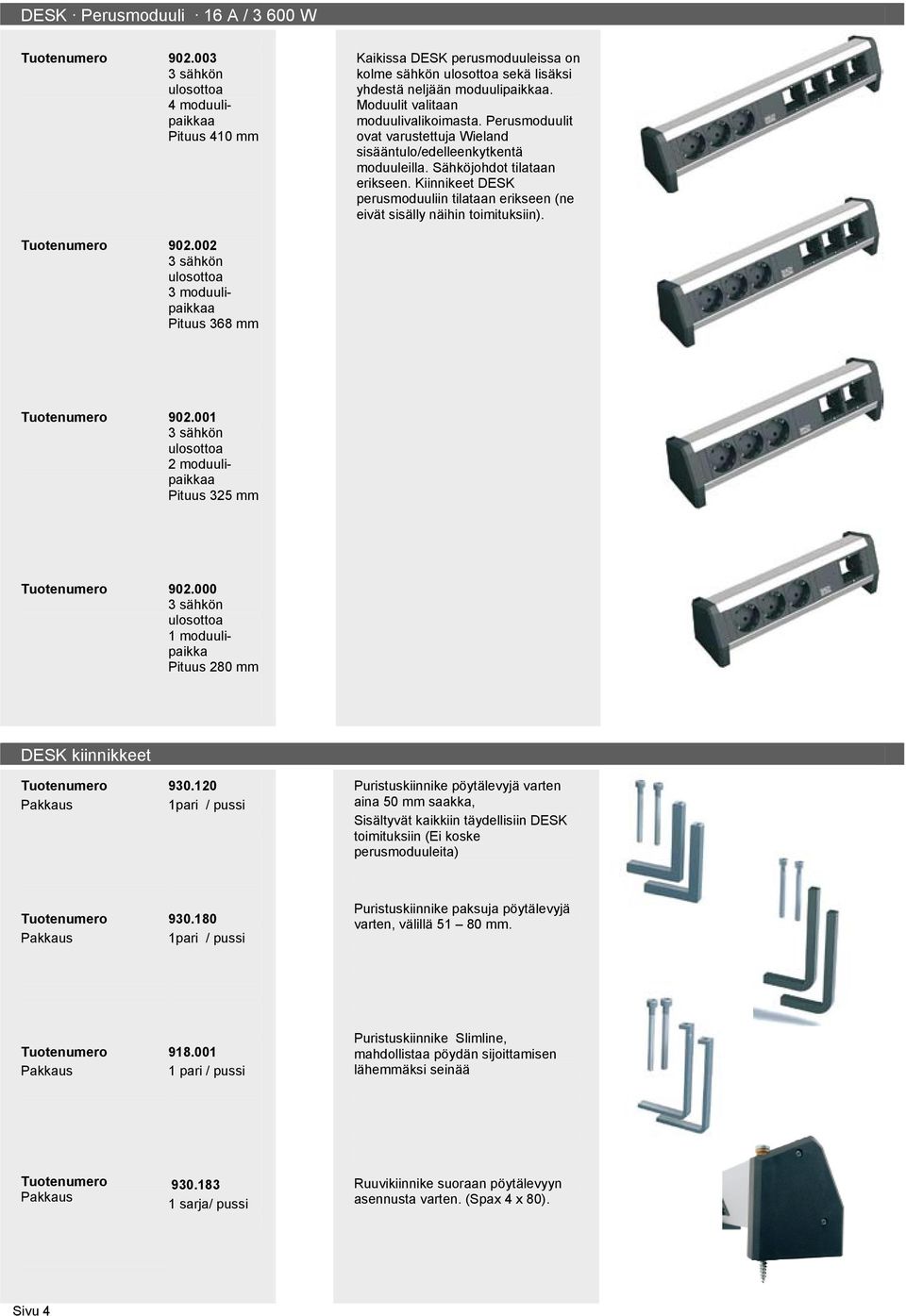 Perusmoduulit ovat varustettuja Wieland sisääntulo/edelleenkytkentä moduuleilla. Sähköjohdot tilataan erikseen. Kiinnikeet DESK perusmoduuliin tilataan erikseen (ne eivät sisälly näihin toimituksiin).