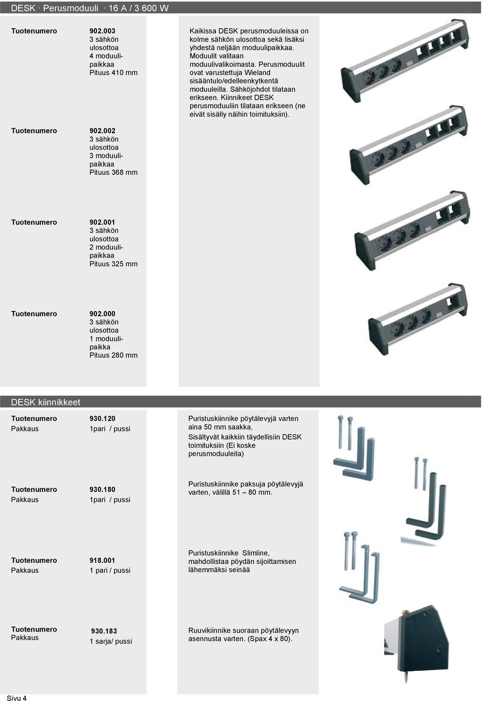 Perusmoduulit ovat varustettuja Wieland sisääntulo/edelleenkytkentä moduuleilla. Sähköjohdot tilataan erikseen. Kiinnikeet DESK perusmoduuliin tilataan erikseen (ne eivät sisälly näihin toimituksiin).