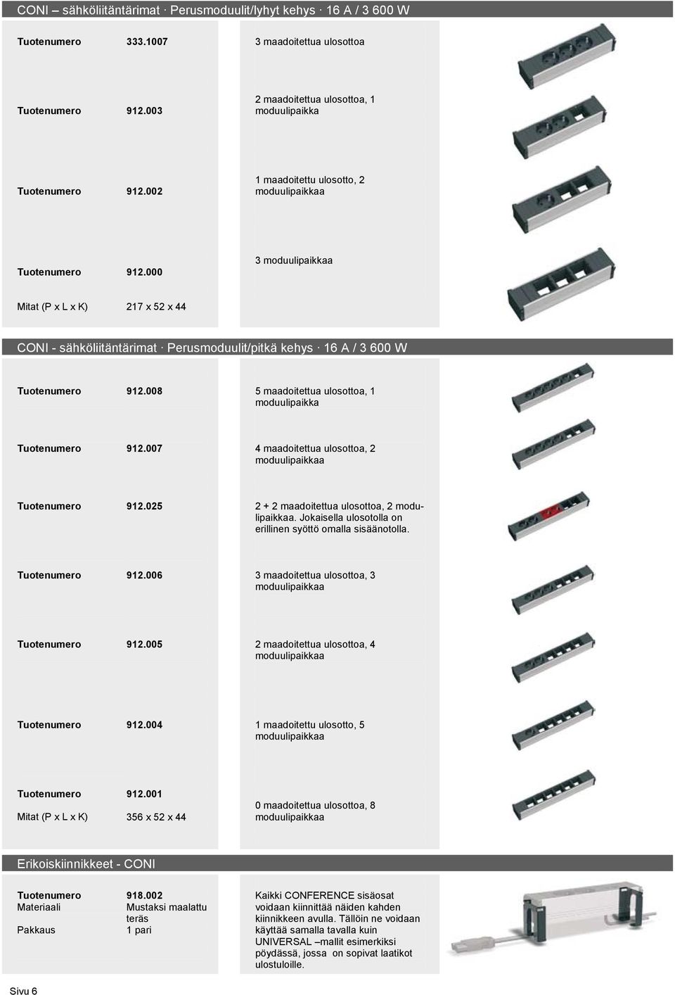 008 5 maadoitettua ulosottoa, 1 moduulipaikka 912.007 4 maadoitettua ulosottoa, 2 moduulipaikkaa 912.025 2 + 2 maadoitettua ulosottoa, 2 modulipaikkaa.