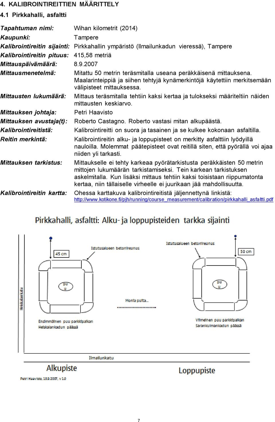 415,58 metriä Mittauspäivämäärä: 8.9.