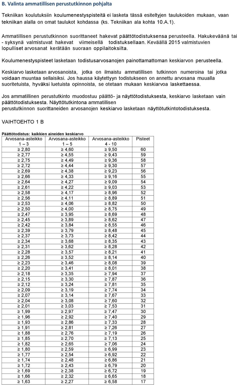 Keväällä 2015 valmistuvien lopulliset arvosanat kerätään suoraan oppilaitoksilta. Koulumenestyspisteet lasketaan todistusarvosanojen painottamattoman keskiarvon perusteella.