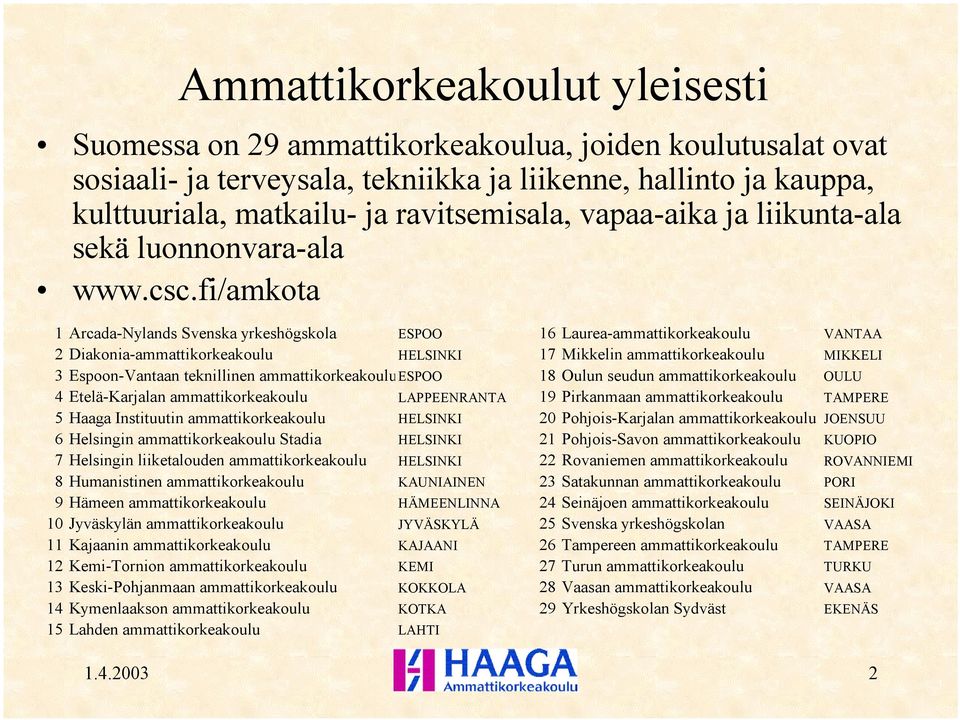 fi/amkota 1 Arcada-Nylands Svenska yrkeshögskola ESPOO 16 Laurea-ammattikorkeakoulu VANTAA 2 Diakonia-ammattikorkeakoulu HELSINKI 17 Mikkelin ammattikorkeakoulu MIKKELI 3 Espoon-Vantaan teknillinen