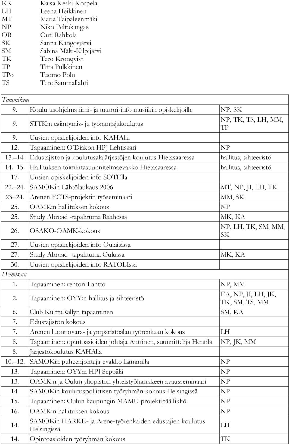 Uusien opiskelijoiden info KAHAlla 12. Tapaaminen: O Diakon HPJ Lehtisaari NP 13. 14. Edustajiston ja koulutusalajärjestöjen koulutus Hietasaaressa hallitus, sihteeristö 14. 15.