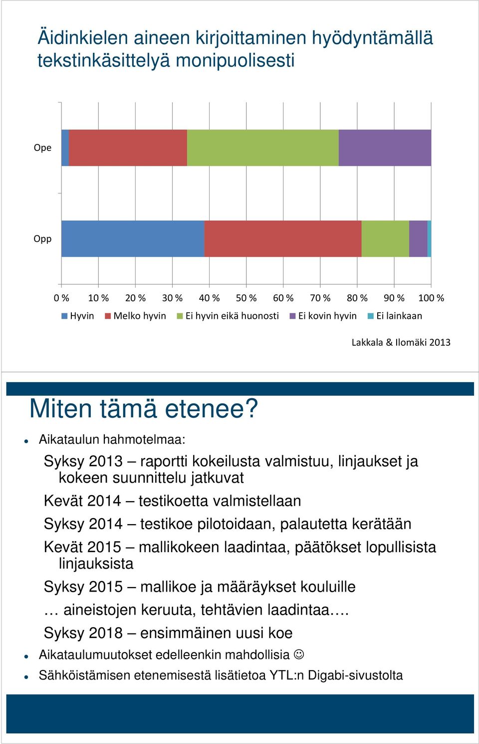 Aikataulun hahmotelmaa: Syksy 2013 raportti kokeilusta valmistuu, linjaukset ja kokeen suunnittelu jatkuvat Kevät 2014 testikoetta valmistellaan Syksy 2014 testikoe pilotoidaan,