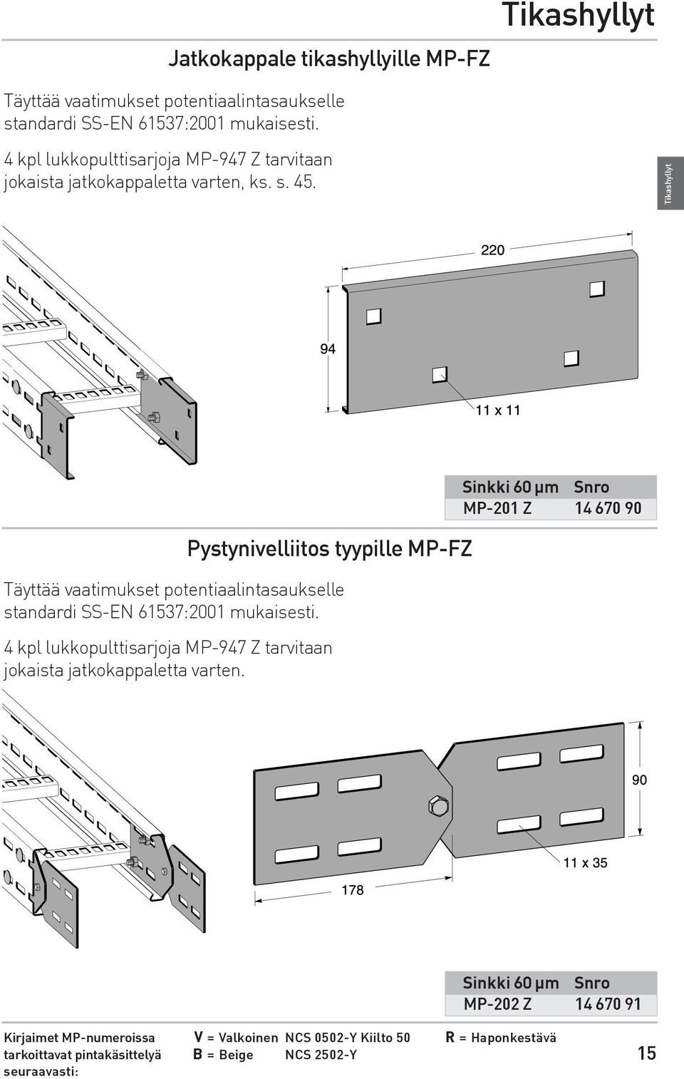 Tikashyllyt Pystynivelliitos tyypille MP-FZ Täyttää vaatimukset potentiaalintasaukselle standardi SS-EN 61537:2001 mukaisesti.