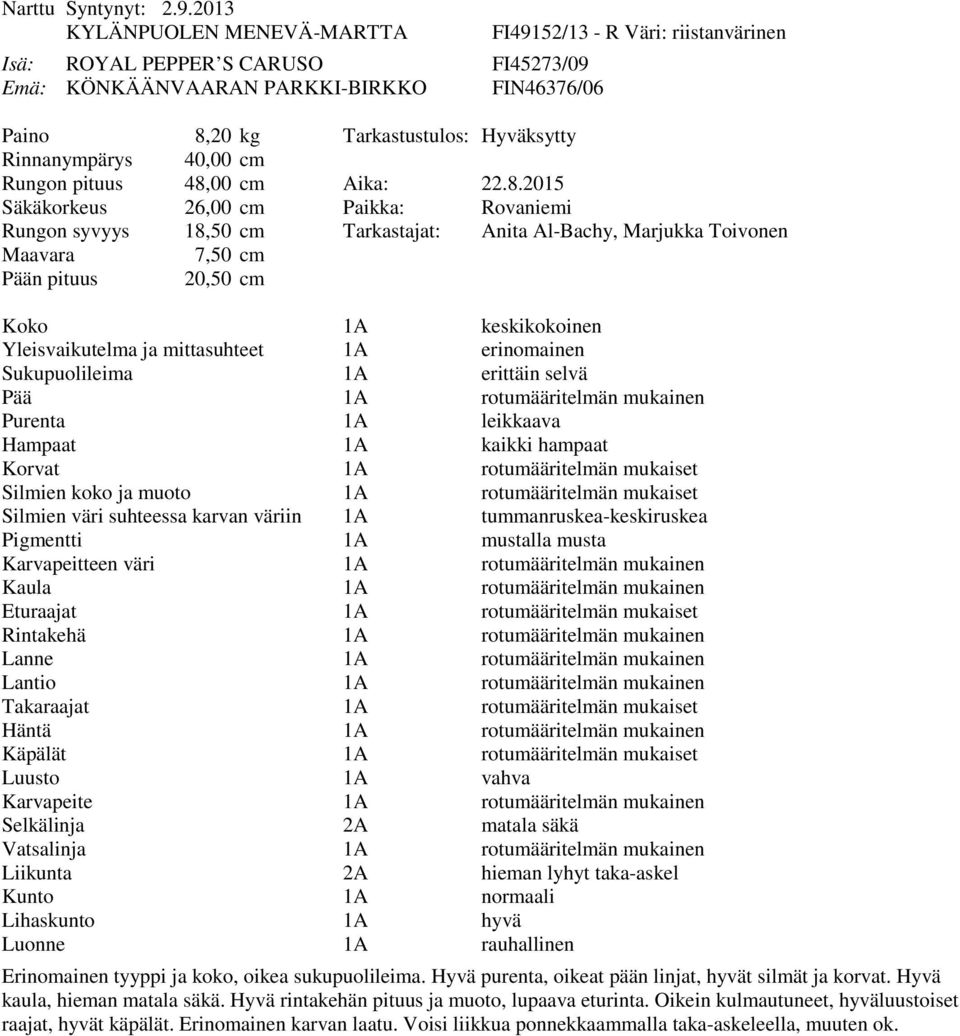 Rinnanympärys 40,00 cm Rungon pituus 48,