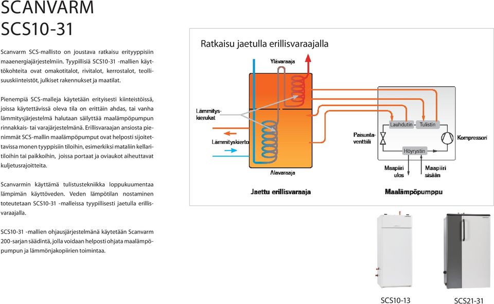 Ratkaisu jaetulla erillisvaraajalla Pienempiä SCS-malleja käytetään erityisesti kiinteistöissä, joissa käytettävissä oleva tila on erittäin ahdas, tai vanha lämmitysjärjestelmä halutaan säilyttää