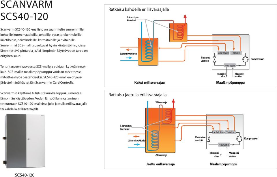 Tehontarpeen kasvaessa SCS-malleja voidaan kytkeä rinnakkain. SCS-mallin maalämpöpumppu voidaan tarvittaessa mitoittaa myös osatehoiseksi.