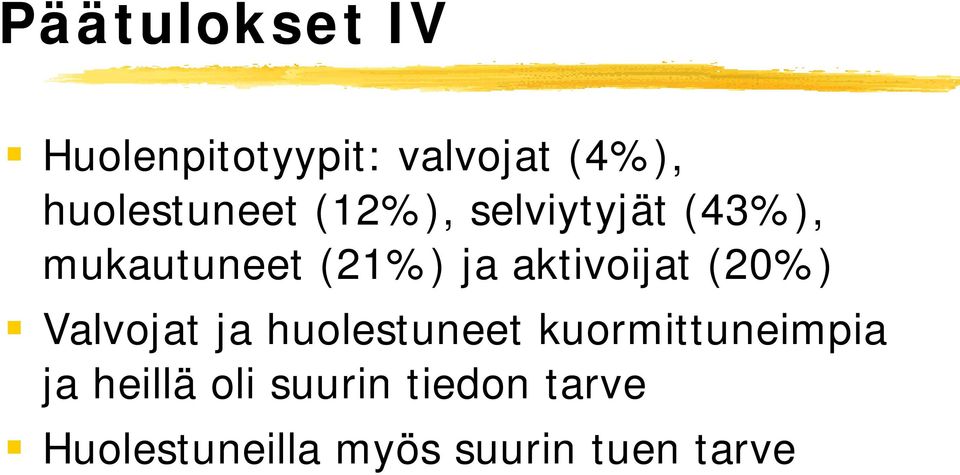 aktivoijat (20%) Valvojat ja huolestuneet kuormittuneimpia