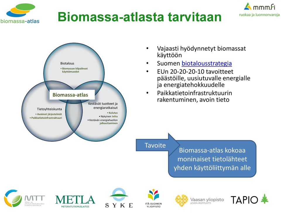 Vajaasti hyödynnetyt biomassat käyttöön Suomen biotalousstrategia EUn 20-20-20-10 tavoitteet päästöille, uusiutuvalle energialle ja