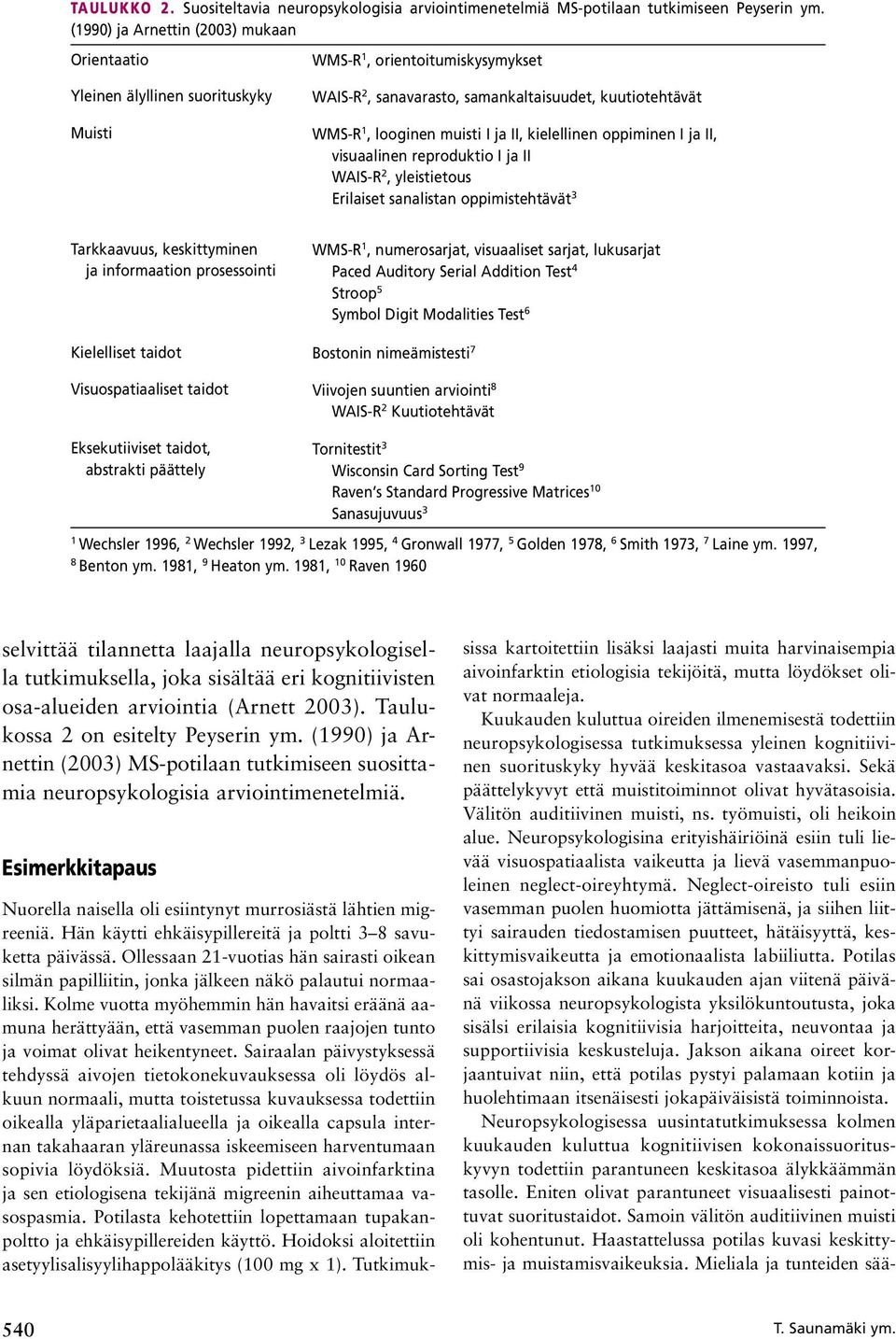 ja II, kielellinen oppiminen I ja II, visuaalinen reproduktio I ja II WAIS-R 2, yleistietous Erilaiset sanalistan oppimistehtävät 3 Tarkkaavuus, keskittyminen ja informaation prosessointi WMS-R 1,