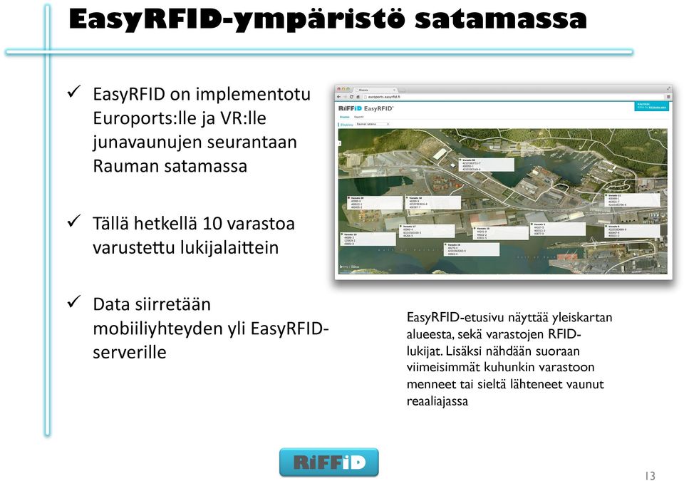 ein Data siirretään mobiiliyhteyden yli EasyRFID- serverille EasyRFID-etusivu näyttää yleiskartan