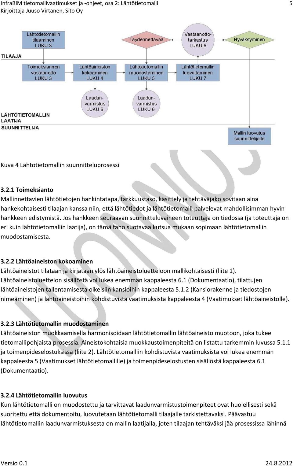 1 Toimeksianto Mallinnettavien lähtötietojen hankintatapa, tarkkuustaso, käsittely ja tehtäväjako sovitaan aina hankekohtaisesti tilaajan kanssa niin, että lähtötiedot ja lähtötietomalli palvelevat